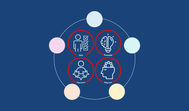 Competence Framework